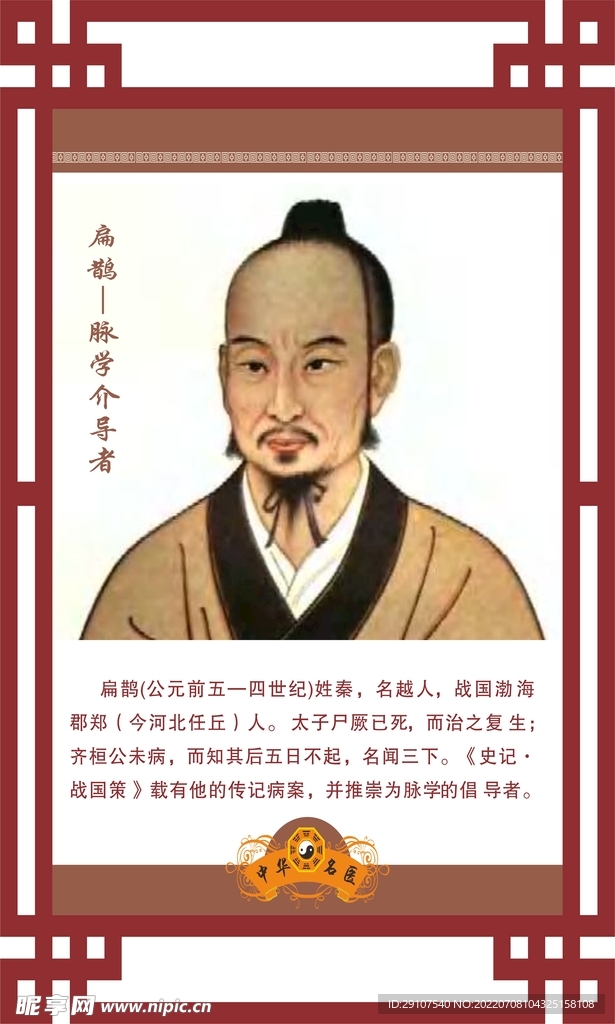 四大名医
