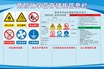  危险化学品物信息栏