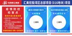进场扫码