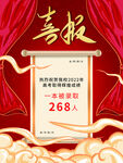 高考喜报