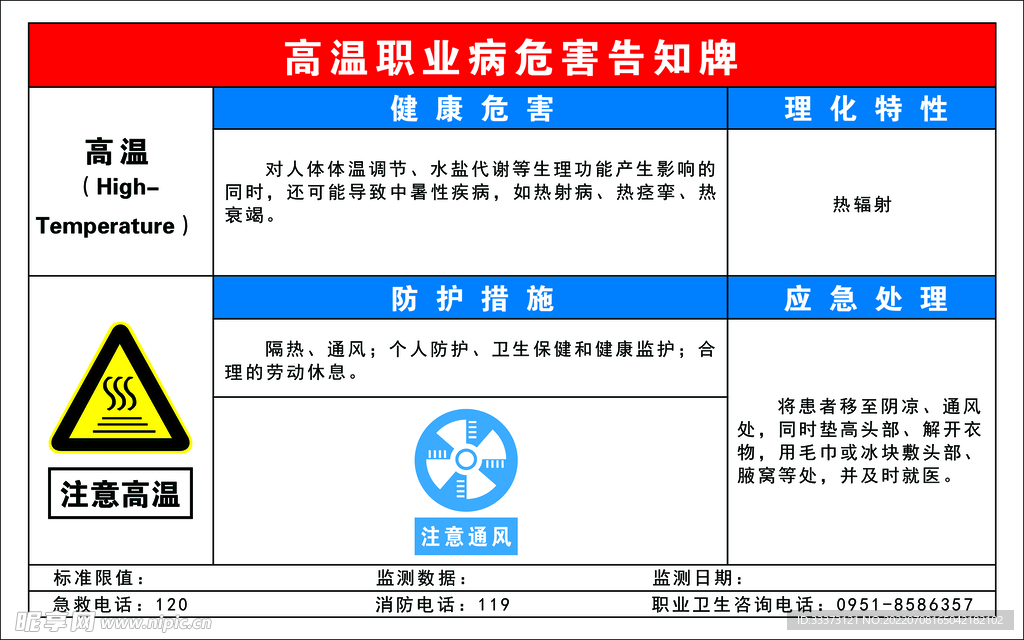 高温职业危害告知卡