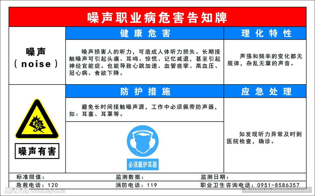 噪声职业危害告知卡