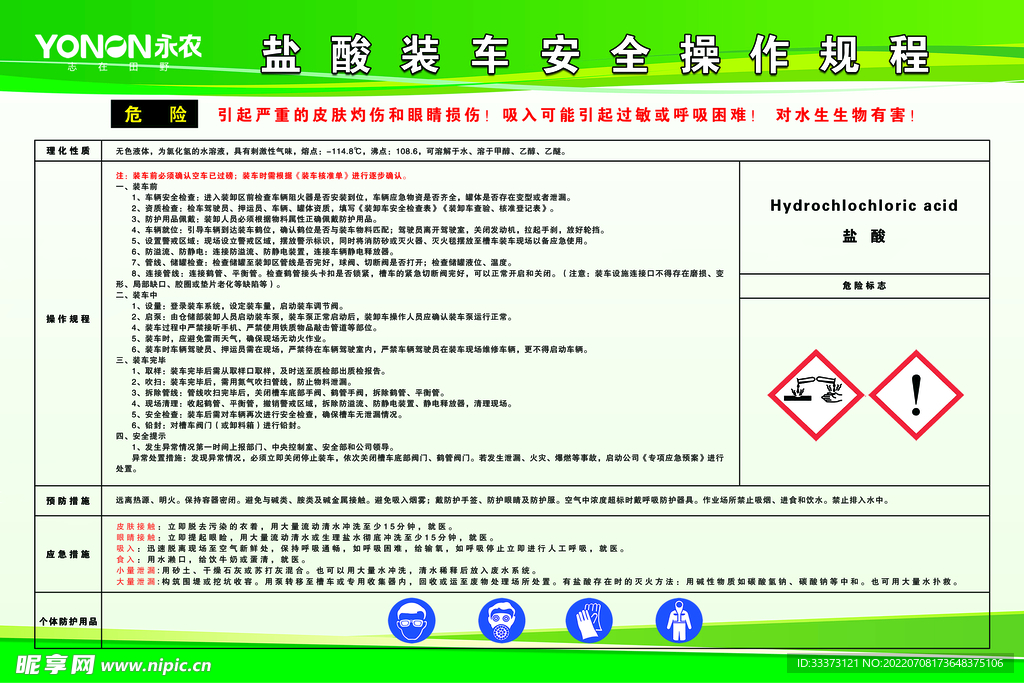 盐酸装车安全操作规程