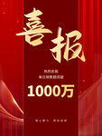 高考喜报 