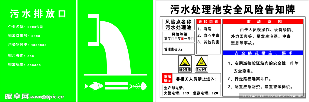 污水处理池安全风险告知牌