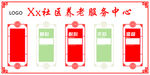 养老中心展板
