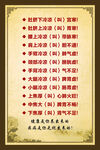 藏奥堂养生图版