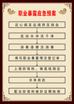 职业暴露应急预案