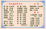 郁香轩排队卷饼价目表
