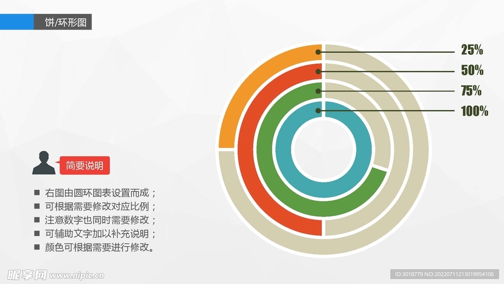 圆环信息图表 