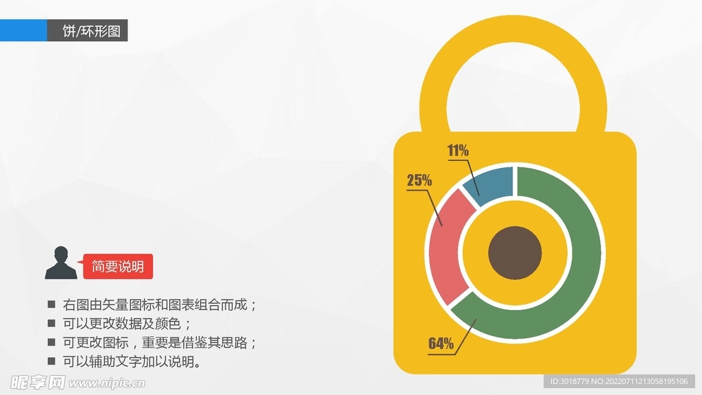 信息图表 
