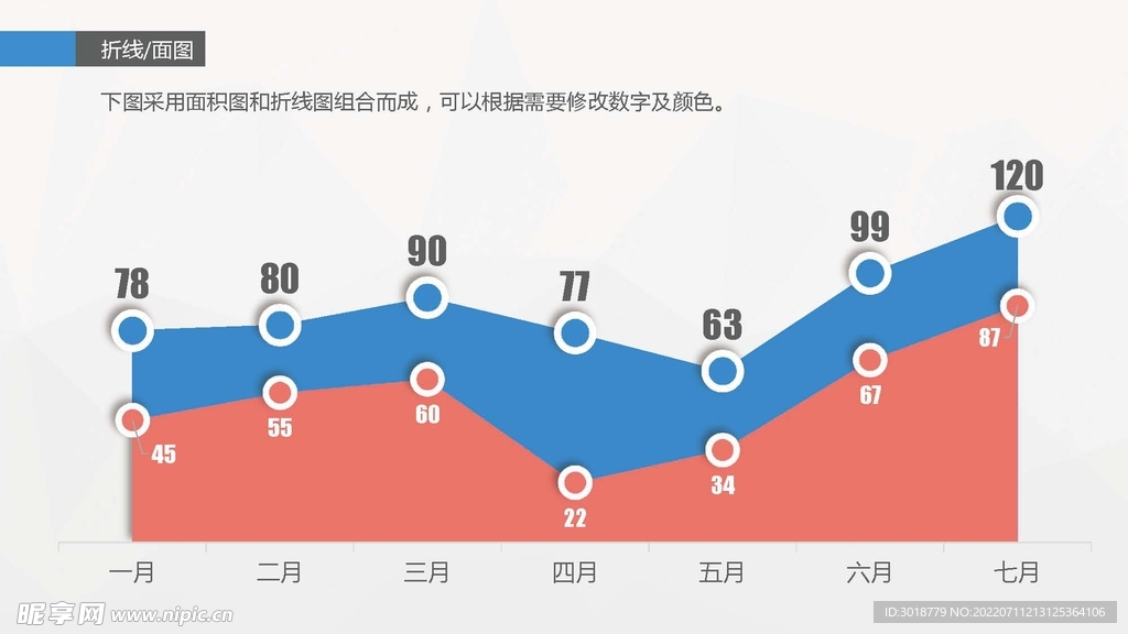 信息图表 