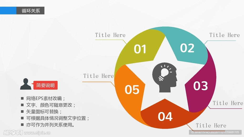 循环关系 