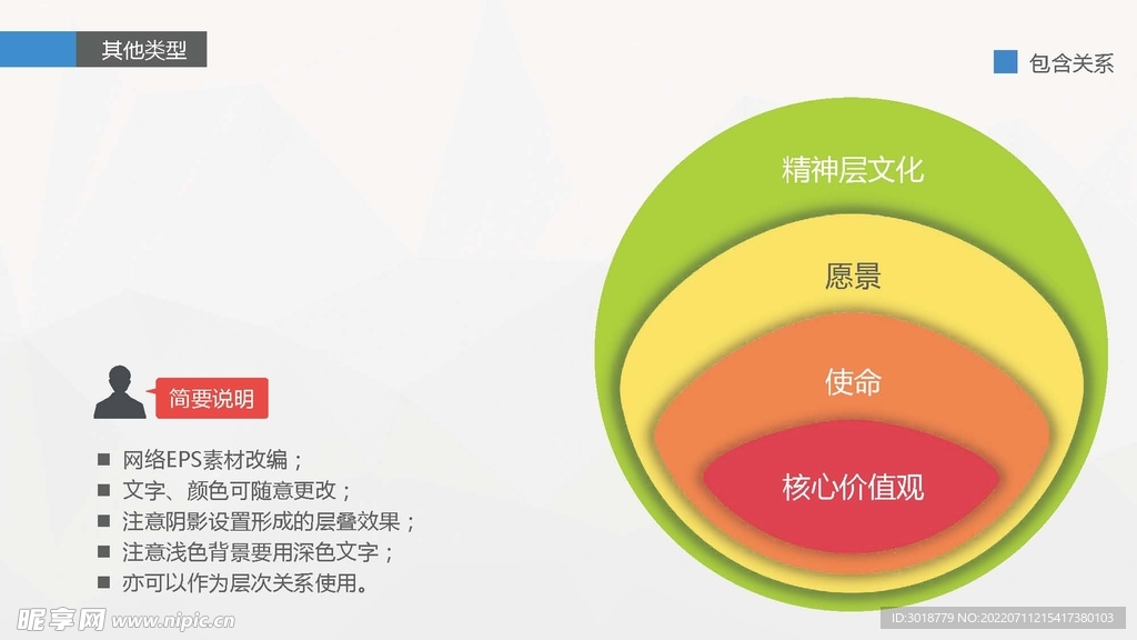  关系图形 