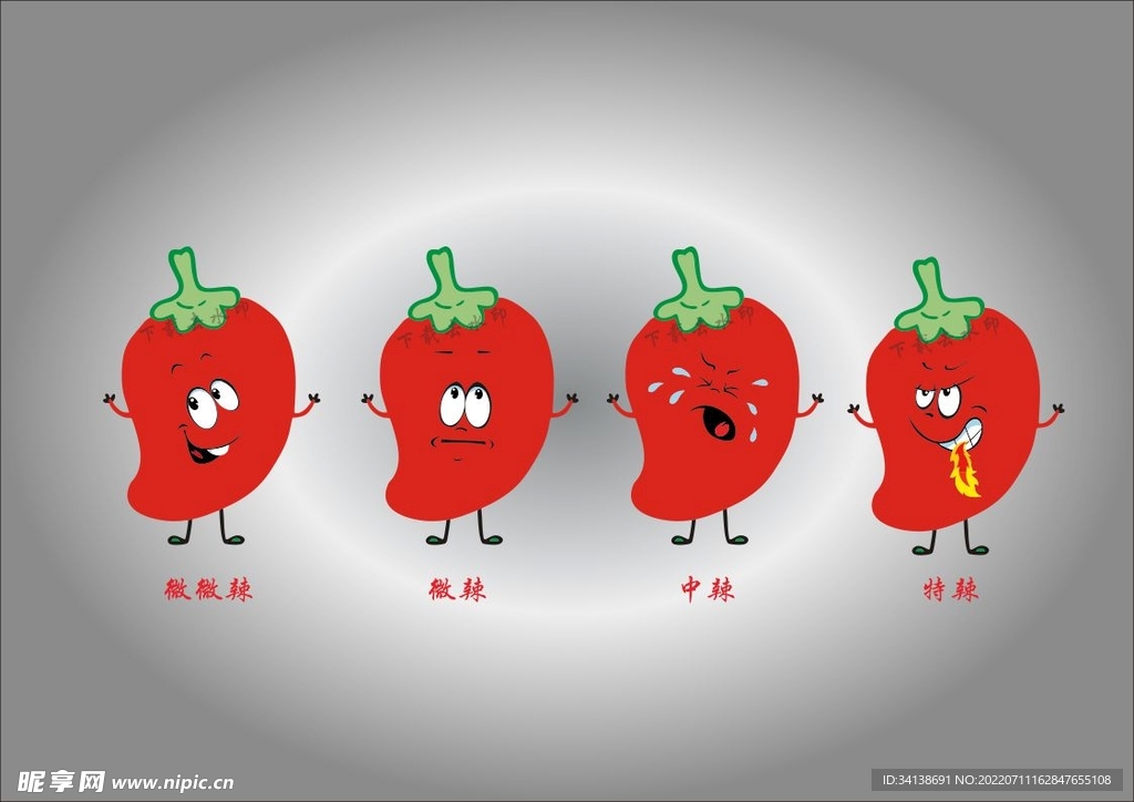 卡通辣椒 表情