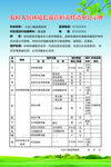 社区公示牌