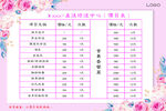 产后恢复中心价目表