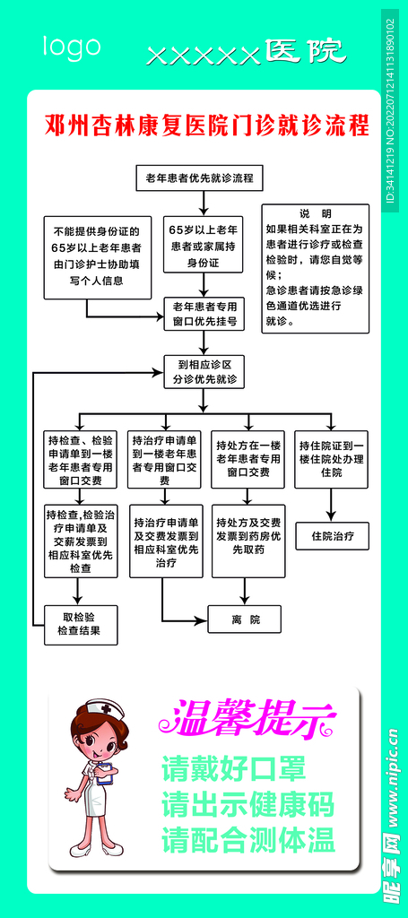 老年人就诊流程