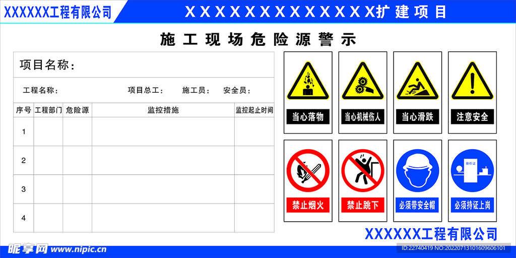 危险源警示图