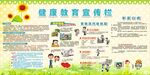 健康教育宣传栏