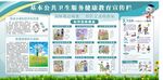 健康教育宣传栏