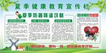 健康教育宣传栏