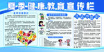 健康教育宣传栏