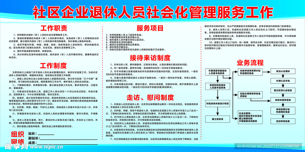 退休人员管理展板