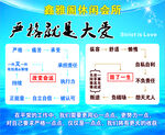 严格就是大爱