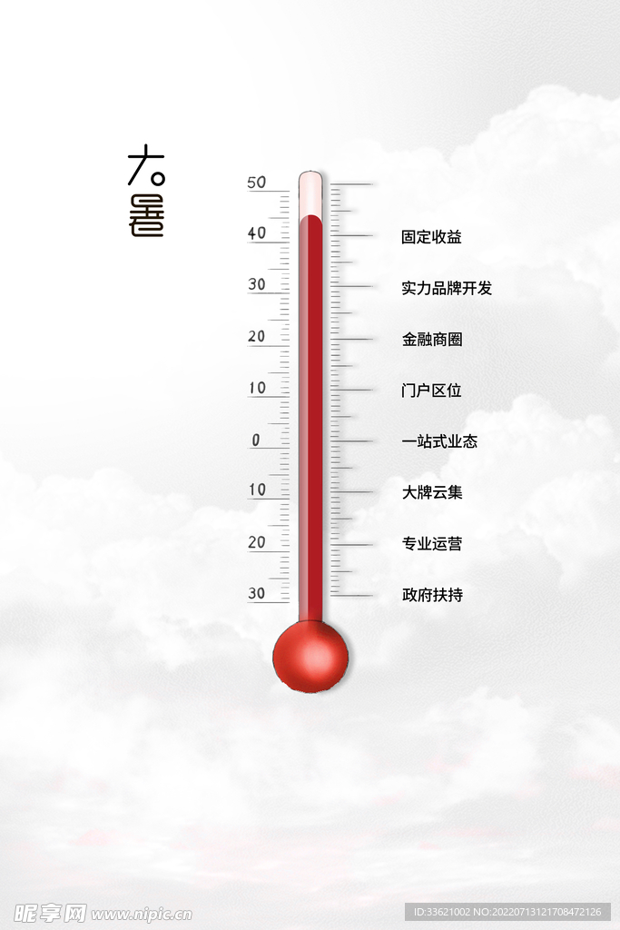 大暑 