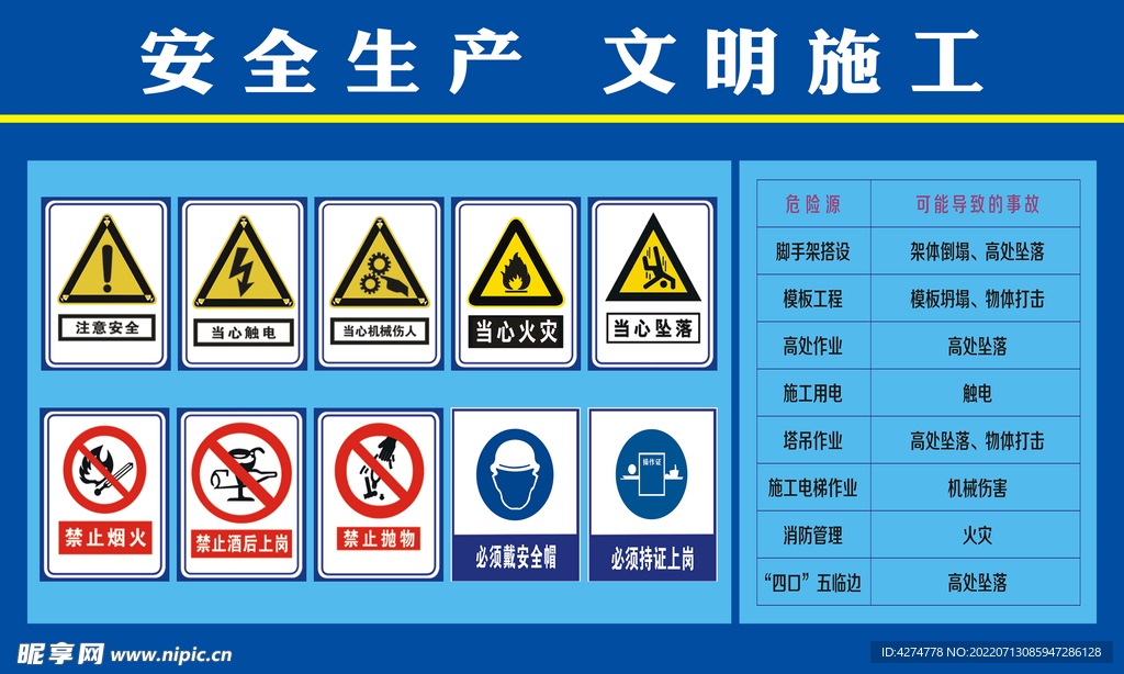 禁止标志