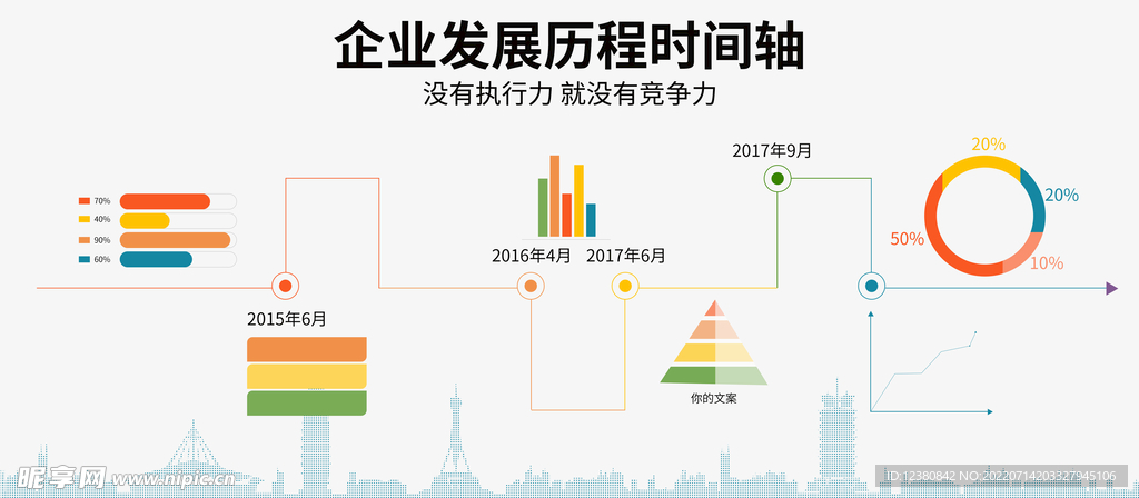 企业发展历程