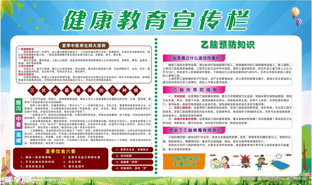 健康教育宣传栏