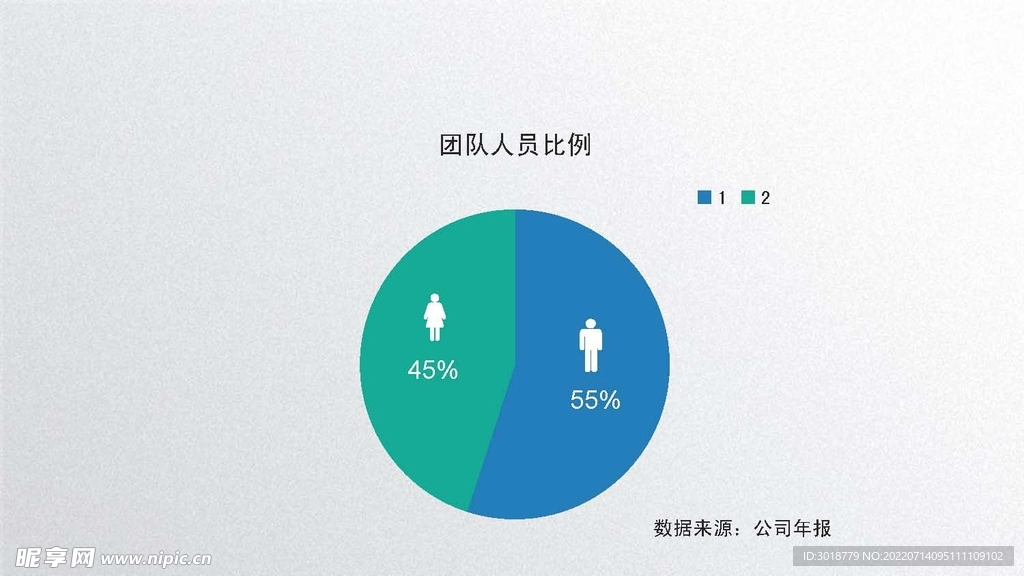 数据信息图表 