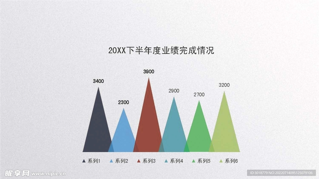 数据信息图表 