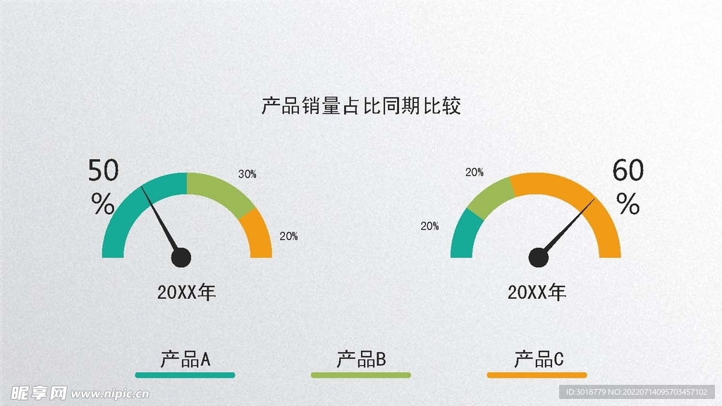 数据信息图表 
