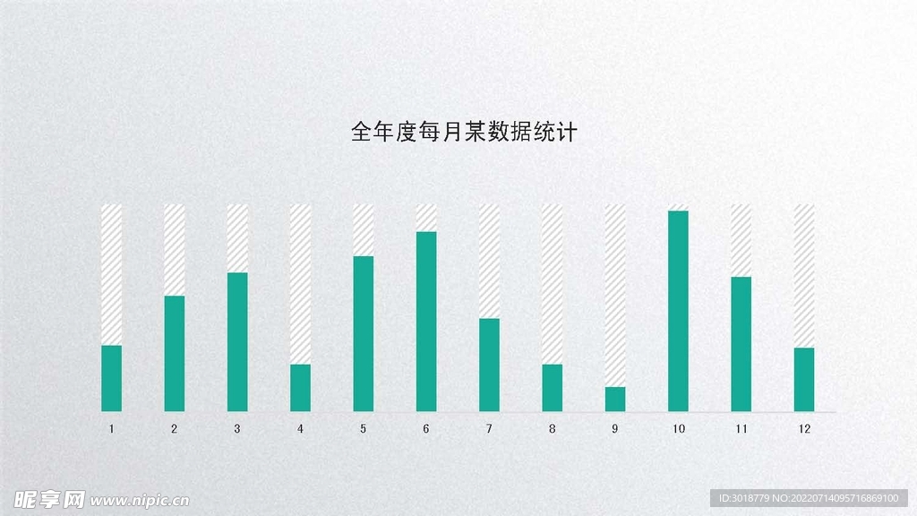 数据信息图表