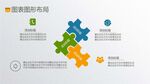  图文排版 