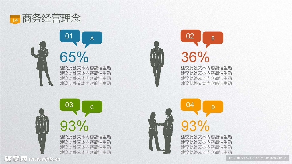 商务经营