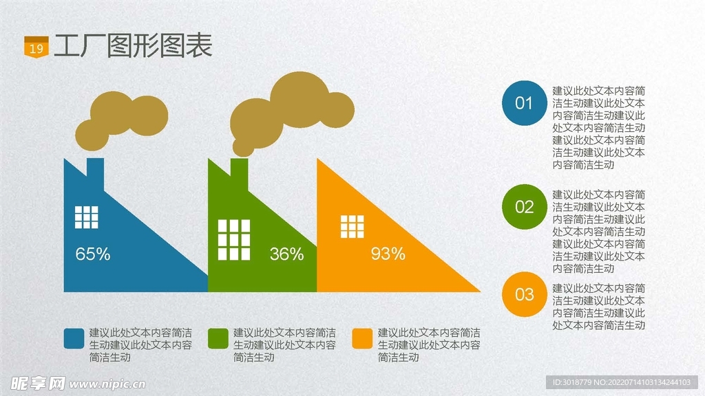 工厂图形图表