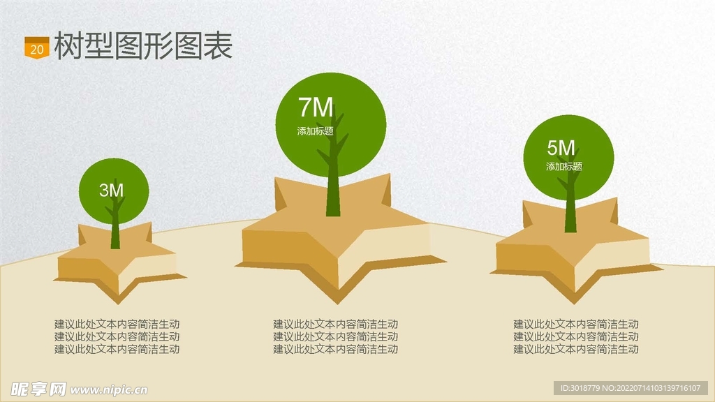 树形图形