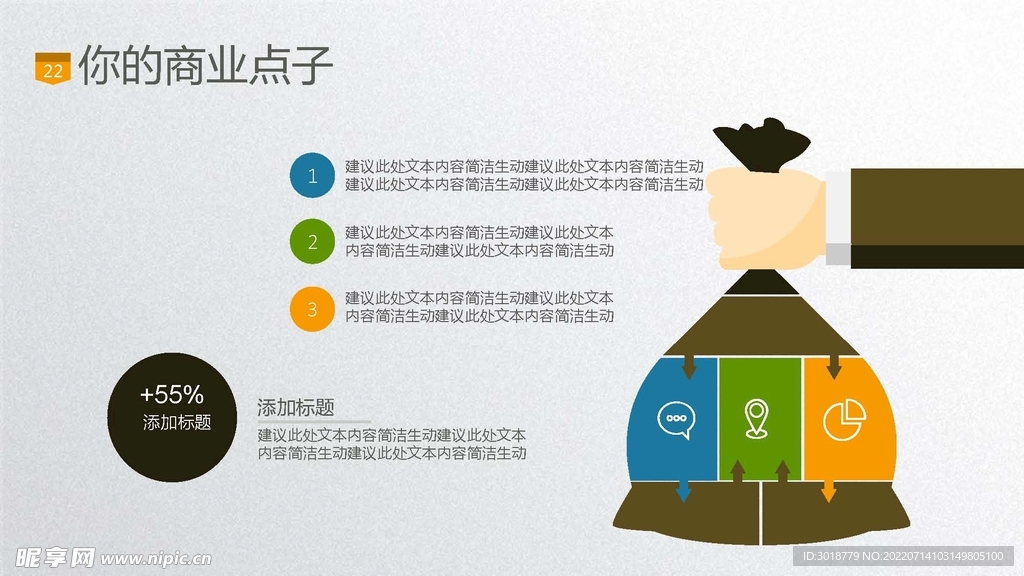 商业点子