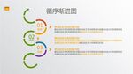  图文排版