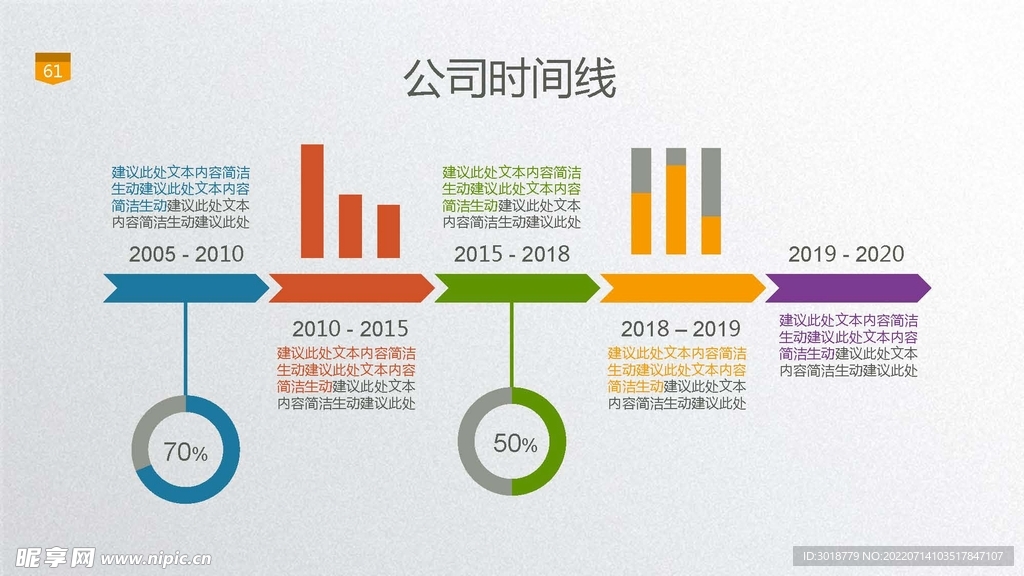 时间轴 