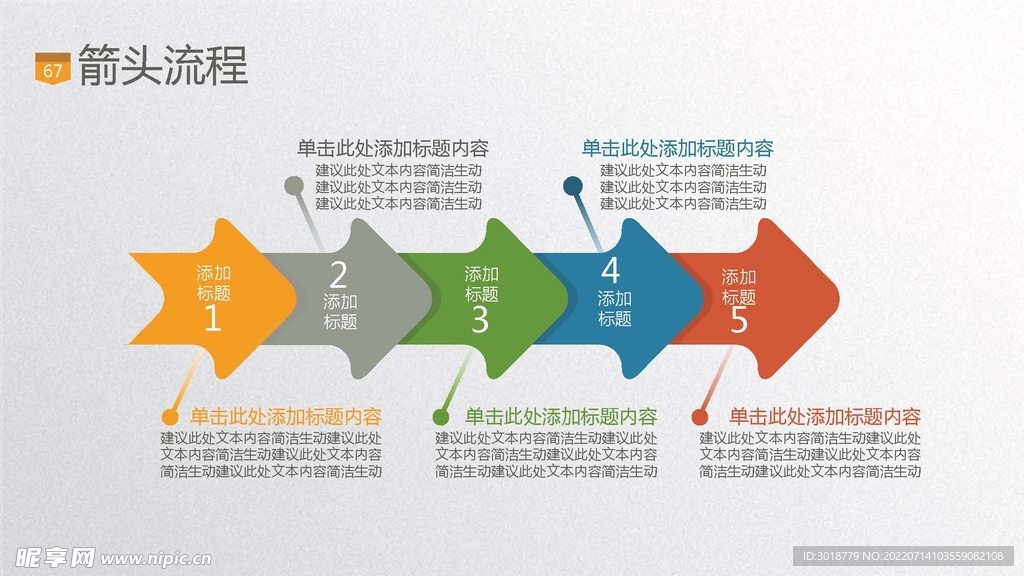 统计图表 