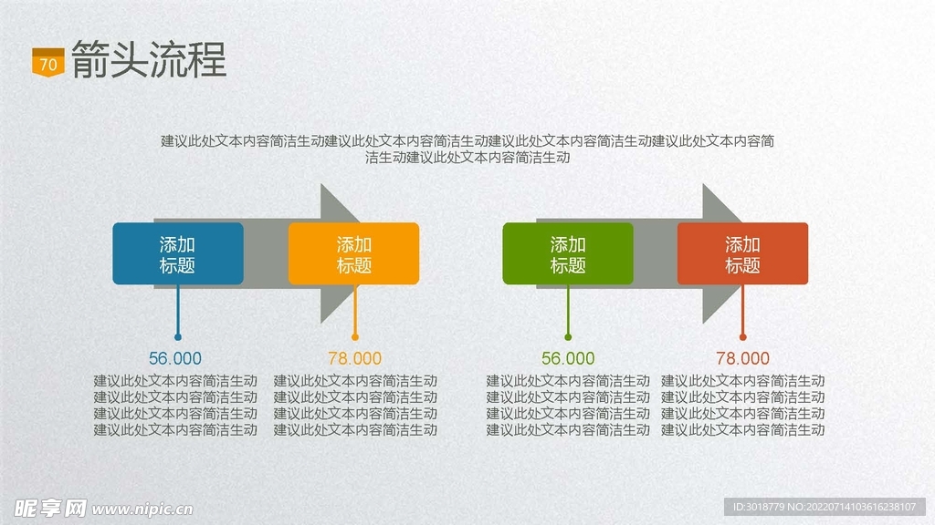 统计图表