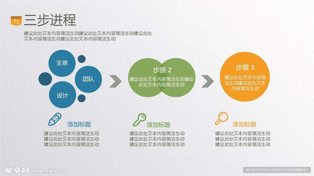 统计图表 