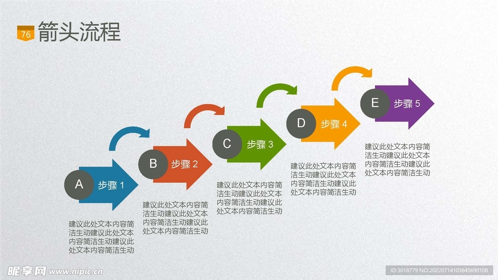 统计图表 