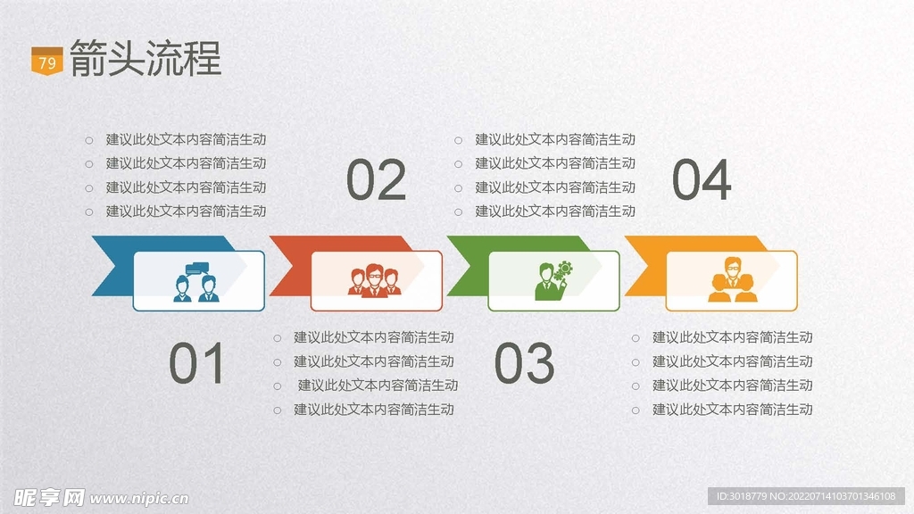 统计图表 