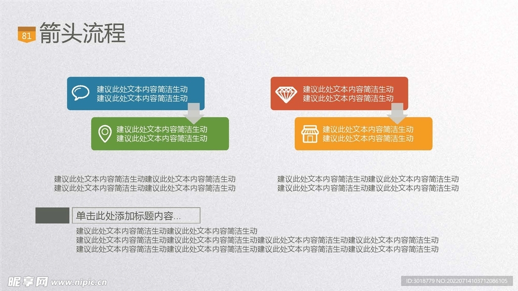 统计图表 
